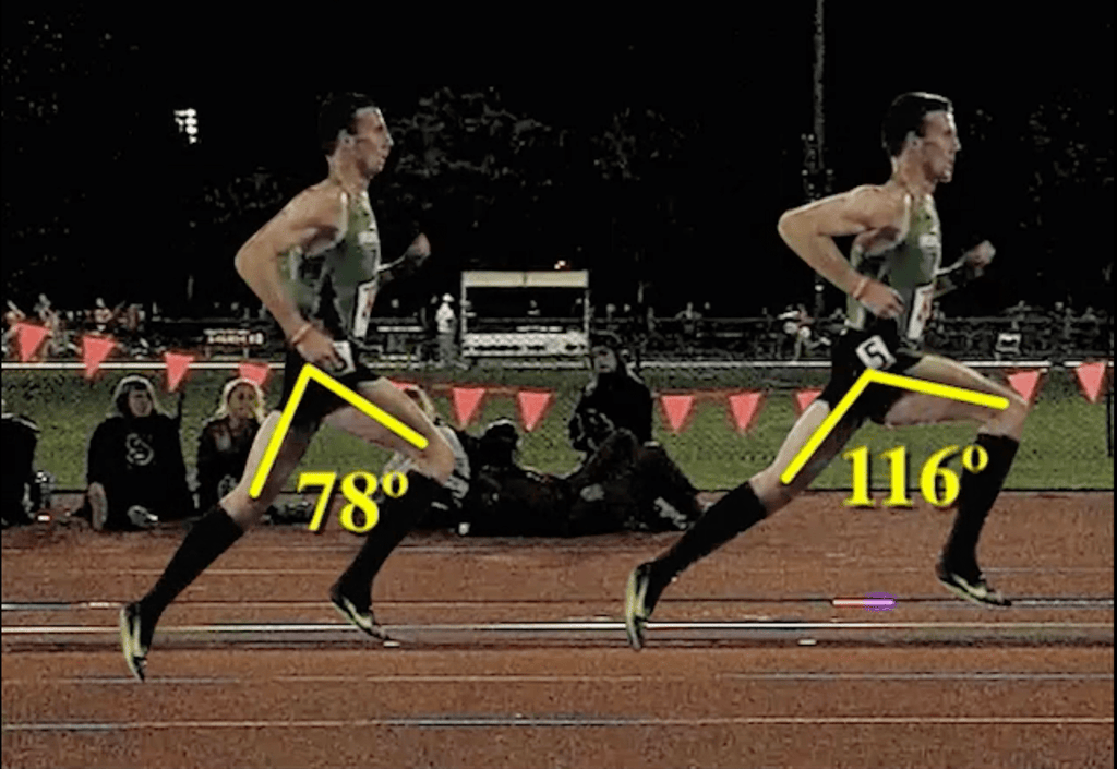 Running With Proper Form