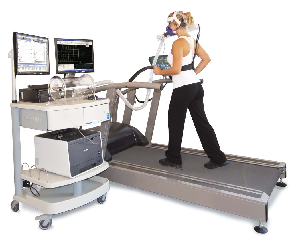 What You Need To Know About VO2max
